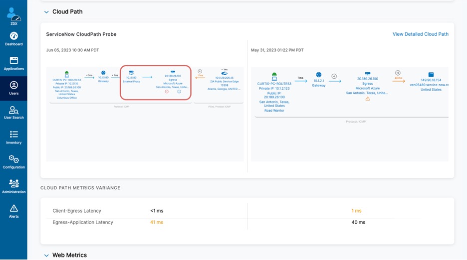 AI Improve Digital Experiences and Employee Productivity
